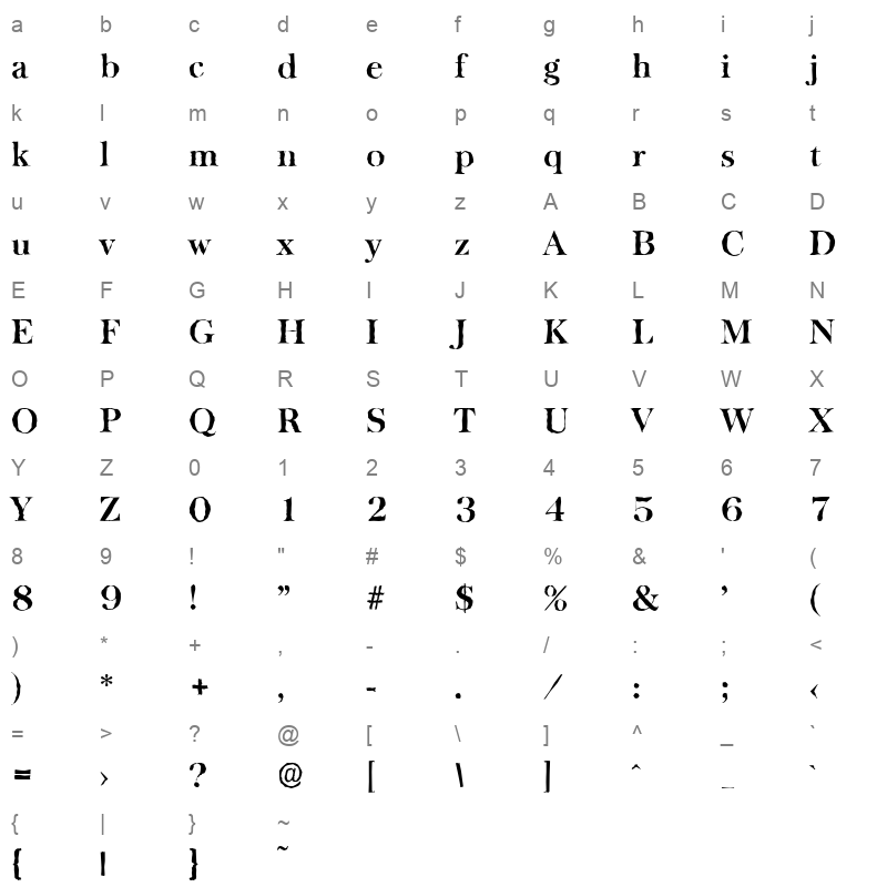 baskerville antique bold Character Map