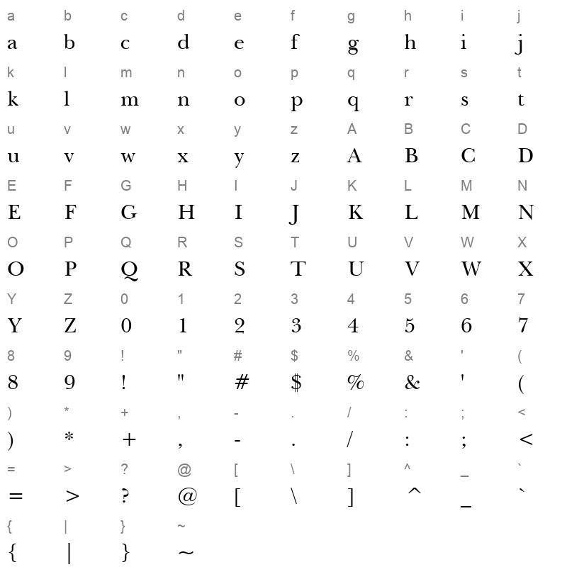 baskerville bt roman Character Map
