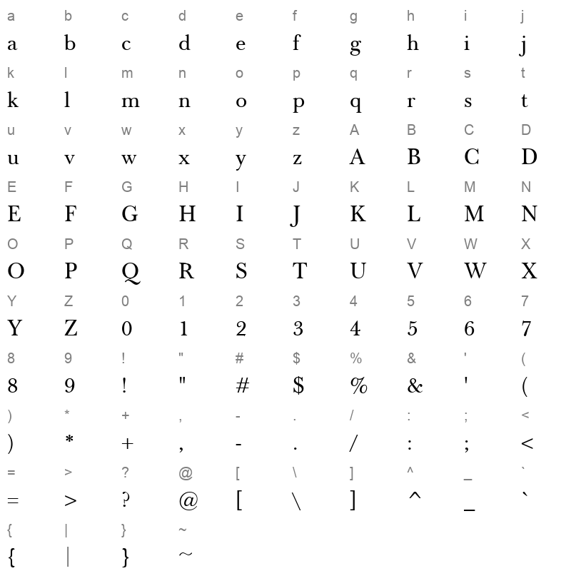 baskerville classico regular Character Map