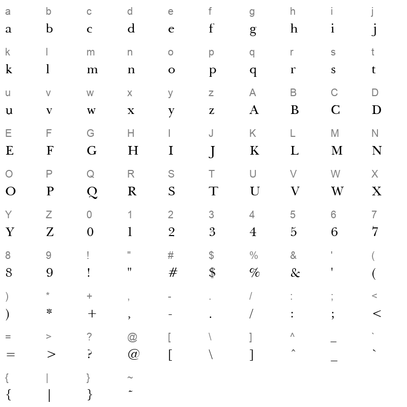 baskerville light Character Map