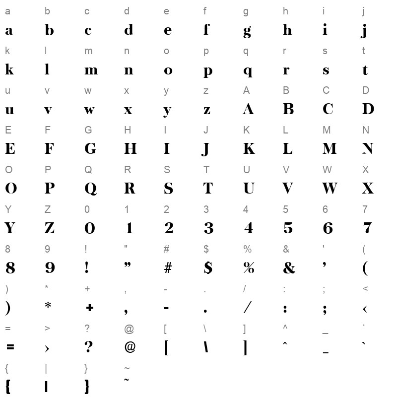 baskerville serial heavy Character Map