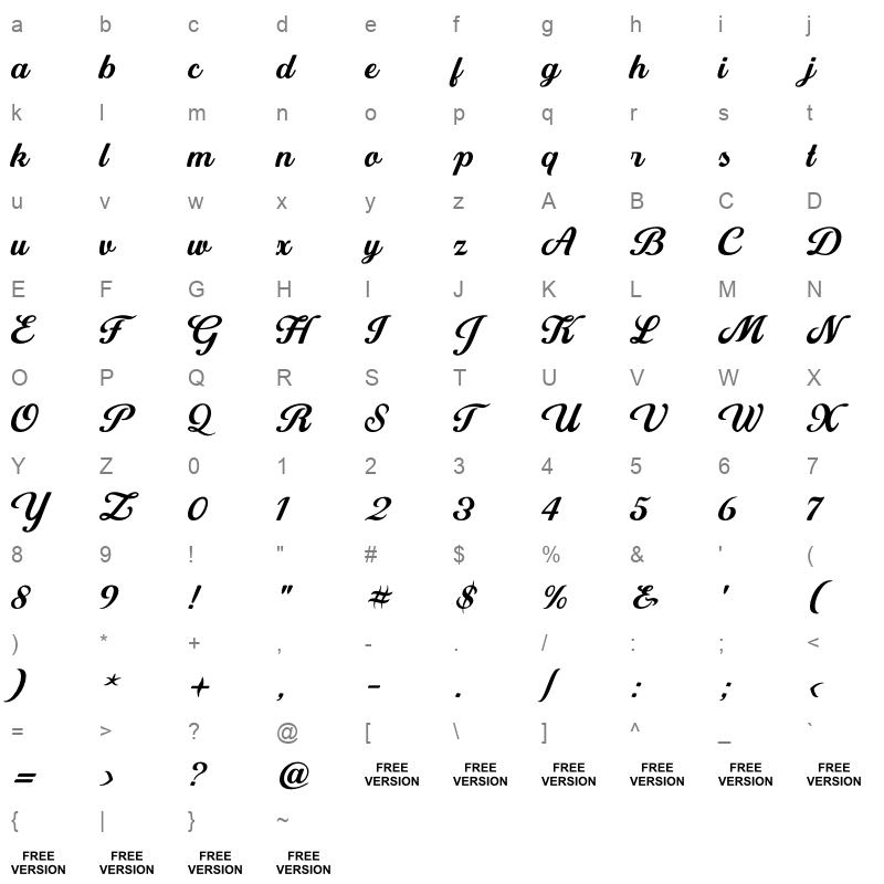 Battipaglia Character Map