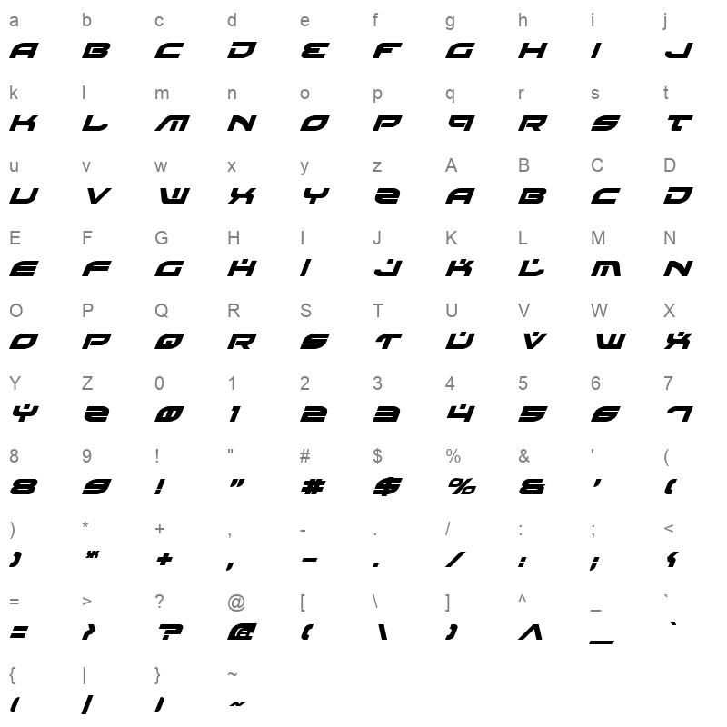 battlefield bold italic Character Map