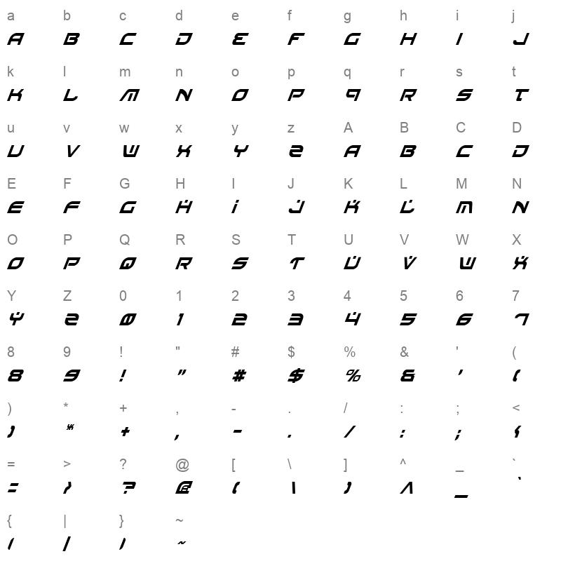 battlefield condensed italic Character Map