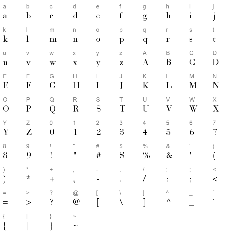 bauer bodoni std roman Character Map