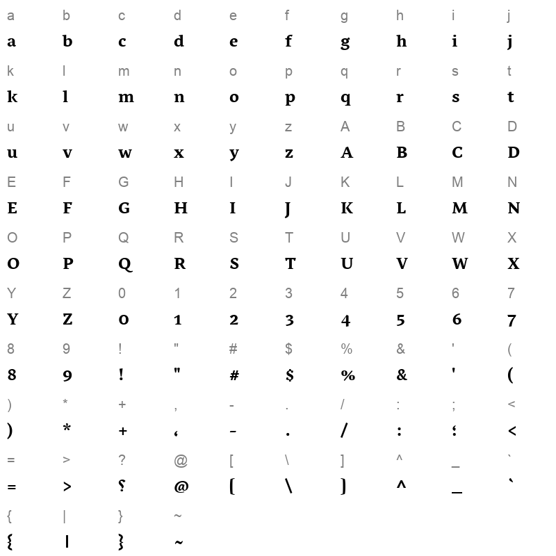 BBCNassim Bold Character Map