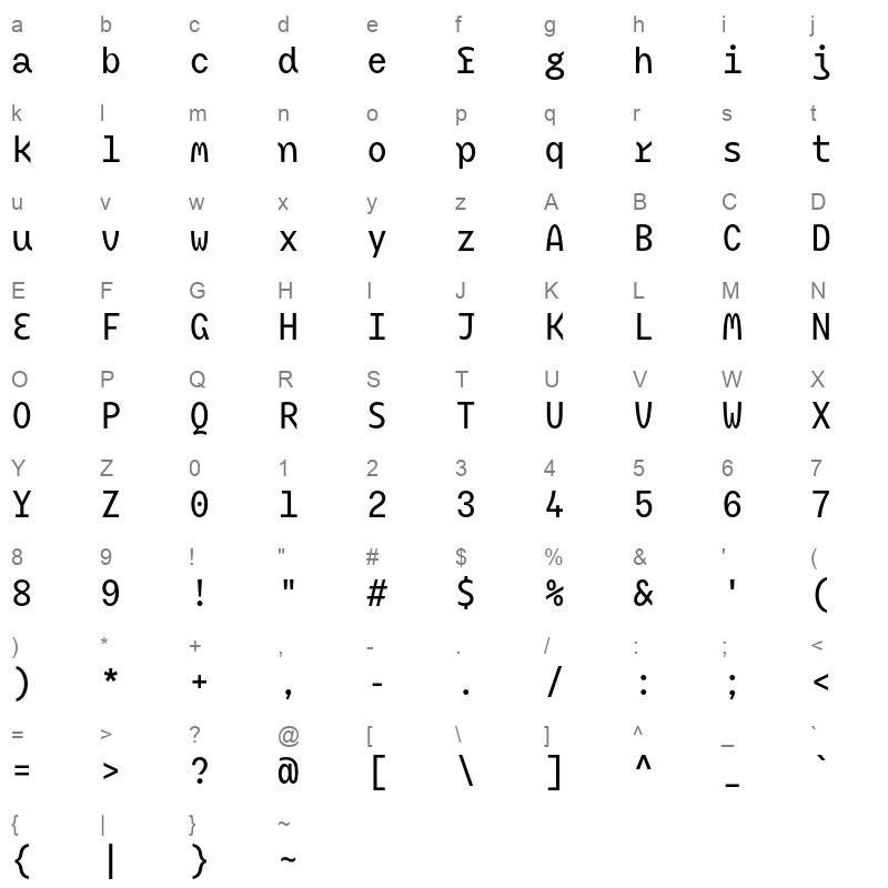 bc mikser mb Character Map