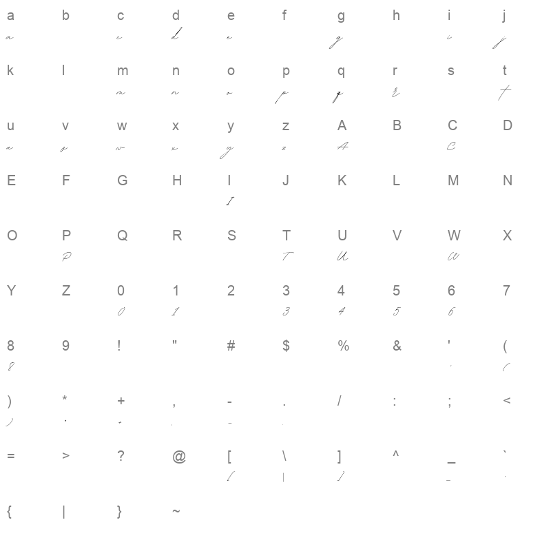 bdscript Character Map