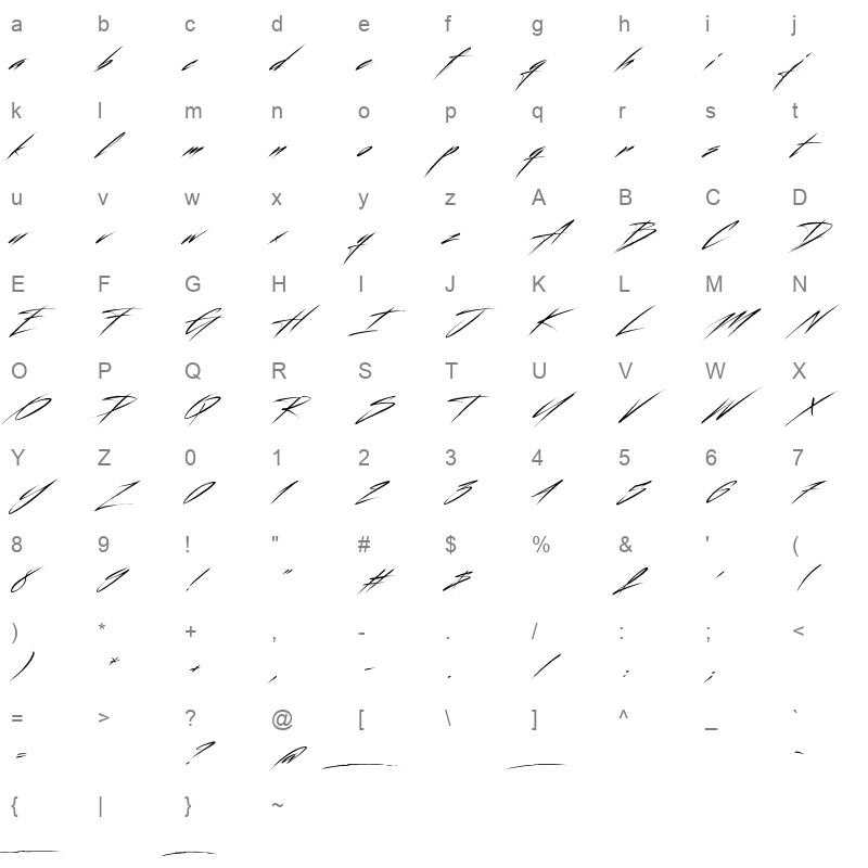 beastform Character Map