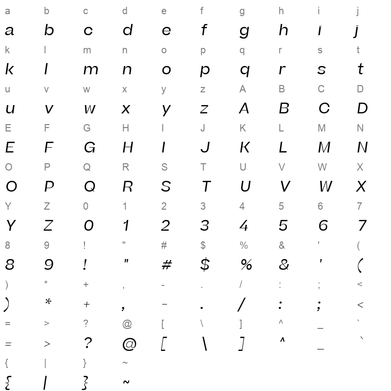 beatrice deck regular italic Character Map