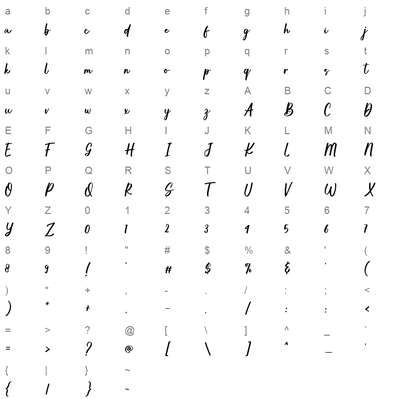 Beautiful Harmony Character Map