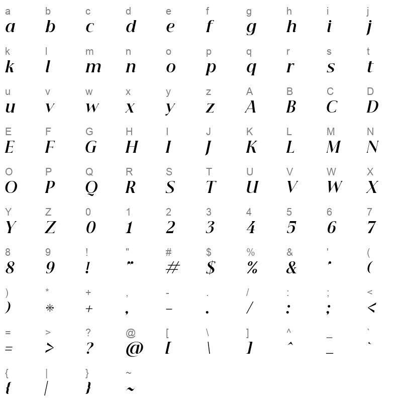 beautique display bold italic Character Map
