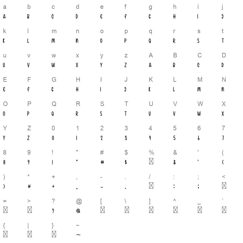 beauty display Character Map