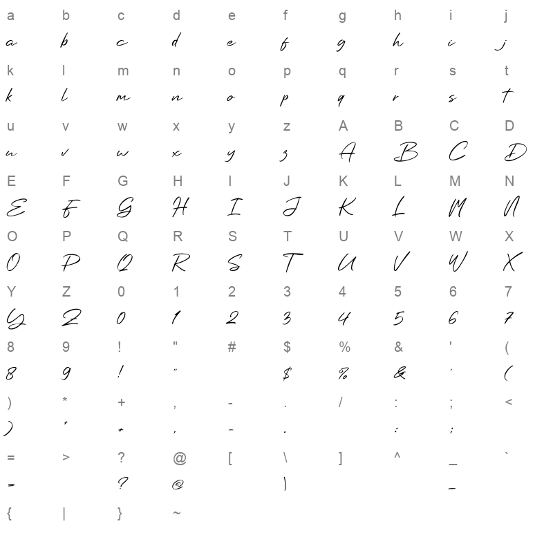 Beauty Wind Character Map