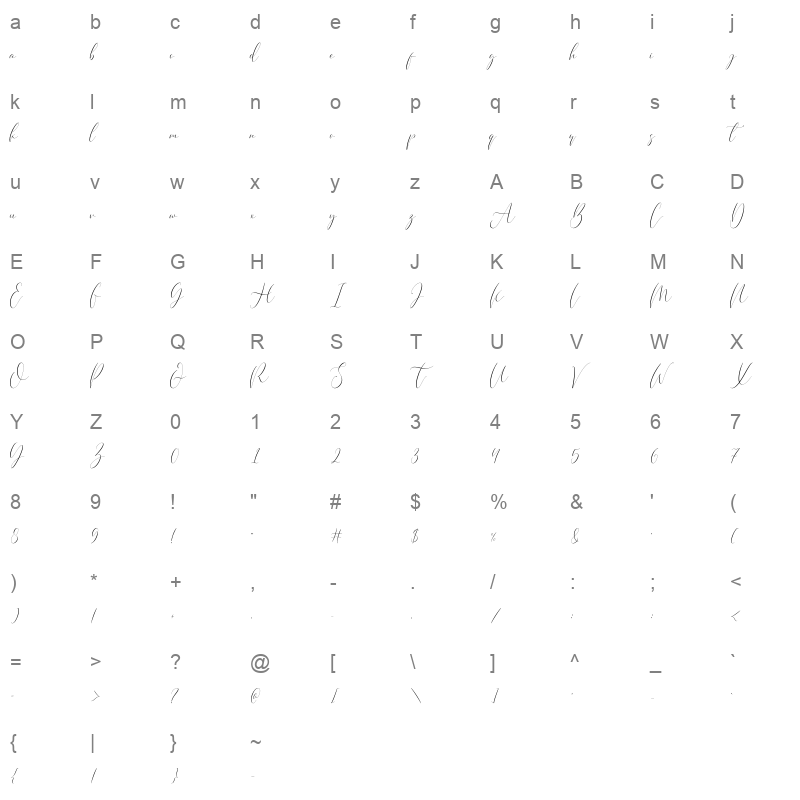beautyheart Character Map