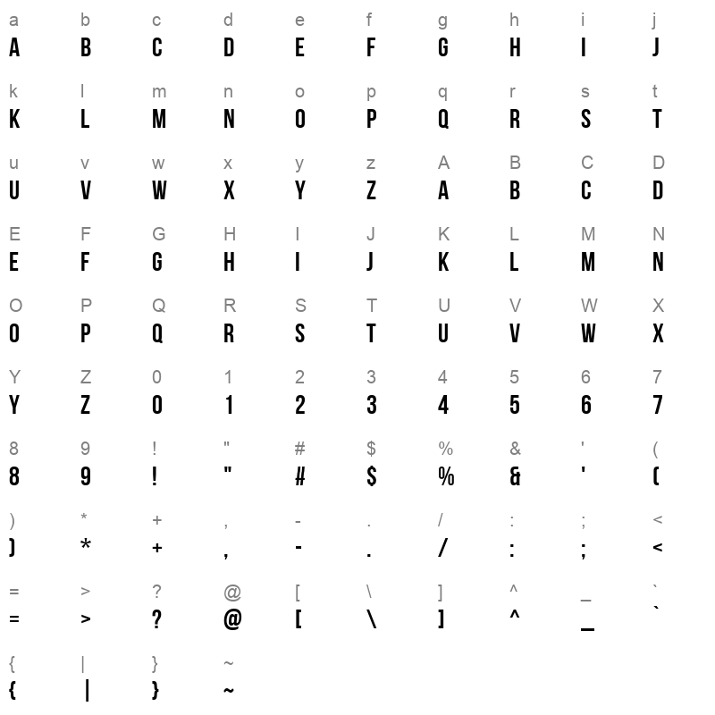 Bebas Neue Bold Character Map