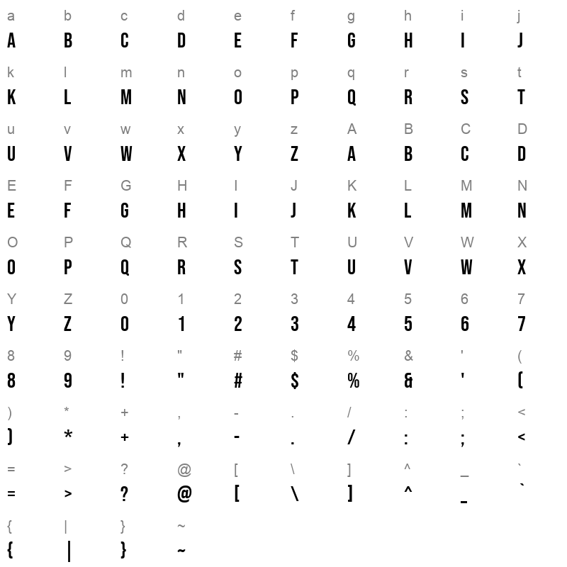 bebas neue font Character Map