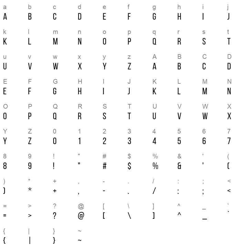 BebasNeue Regular Character Map