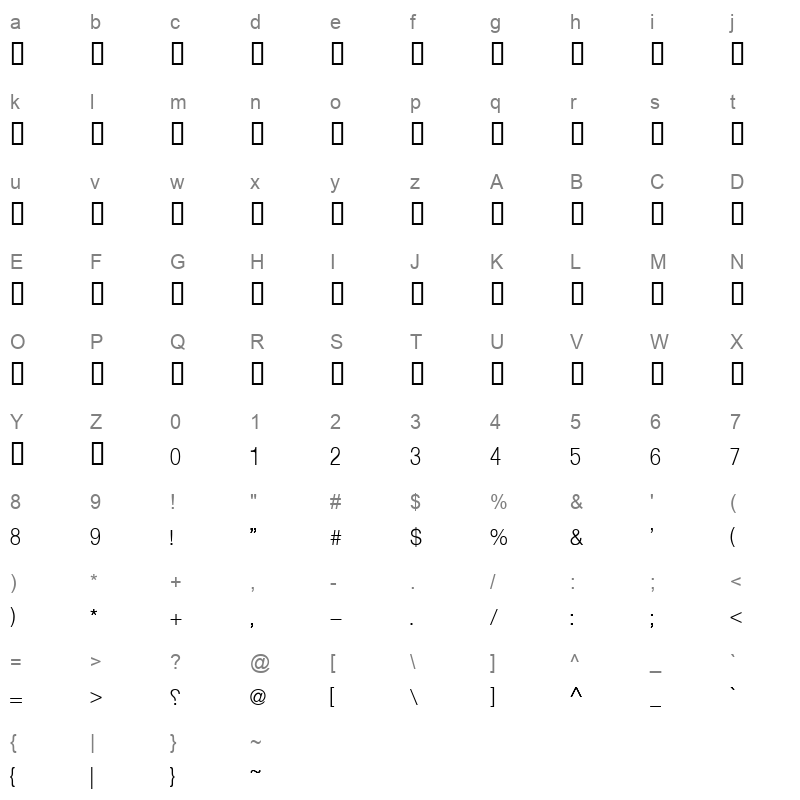 BeeatyWeather Medium Character Map