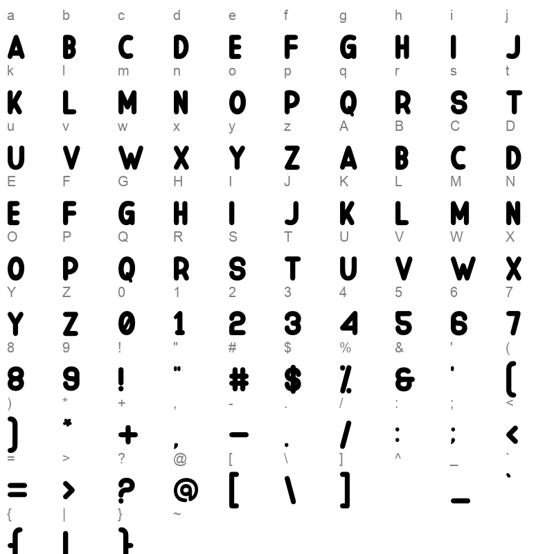 befimonk Character Map
