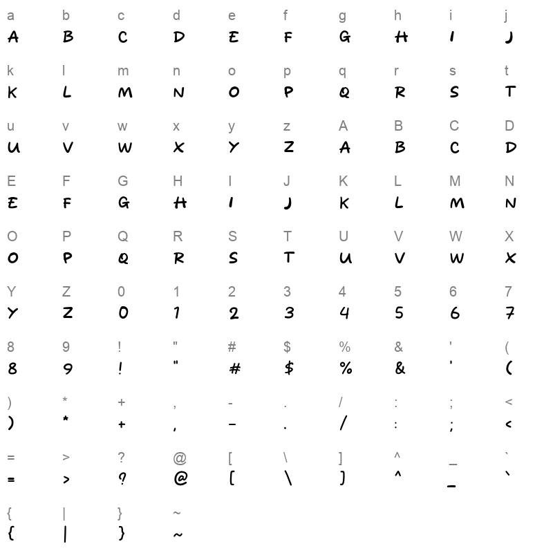 Being Boring Character Map
