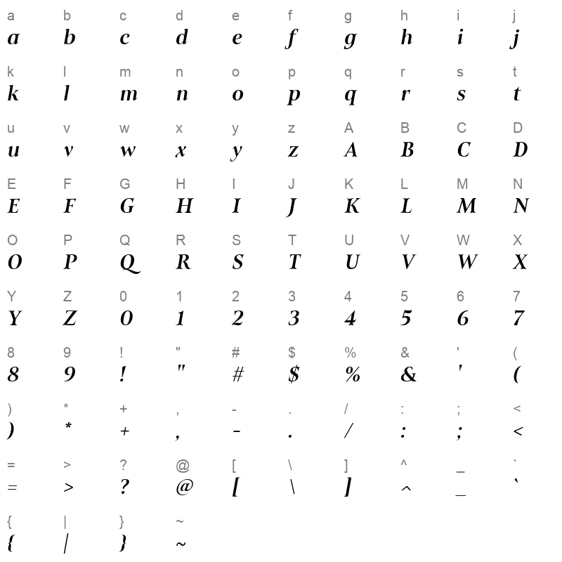 belda extra bold italic Character Map
