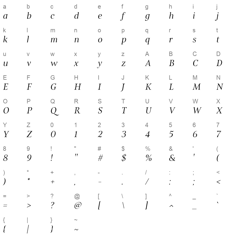 belda extra book italic Character Map