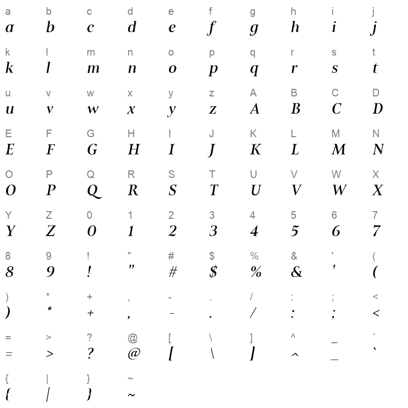 belda extra medium italic Character Map