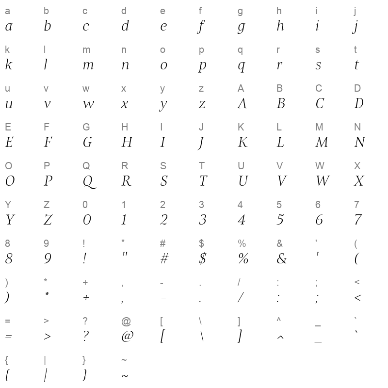 belda extra thin italic Character Map