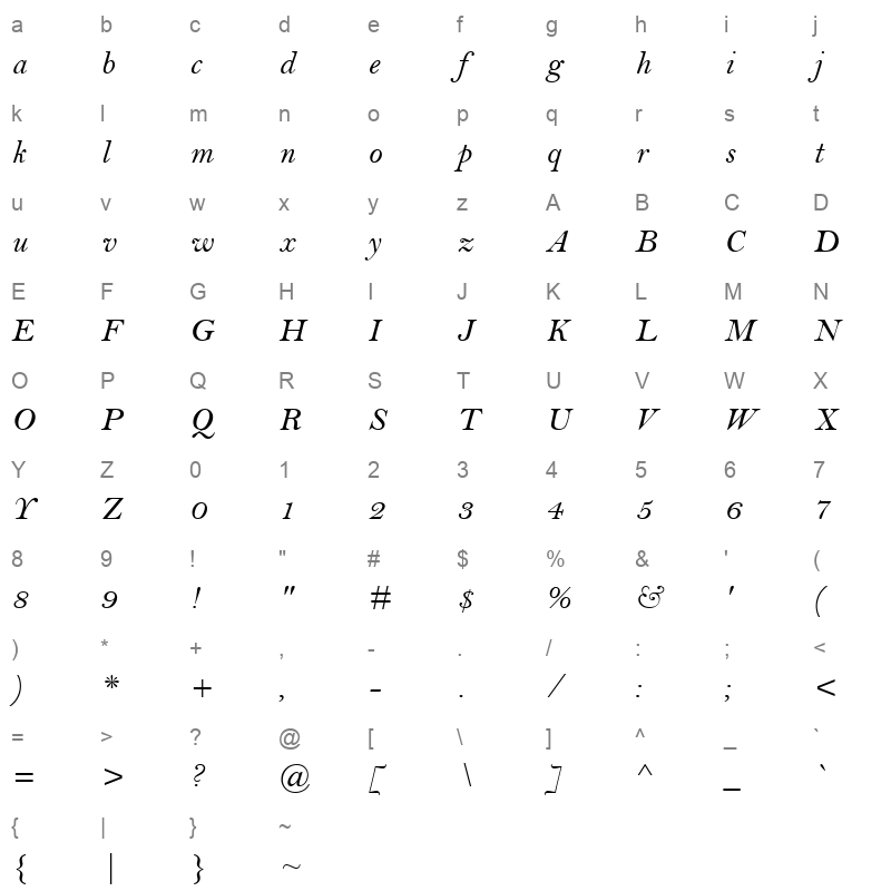 bell mt italic Character Map