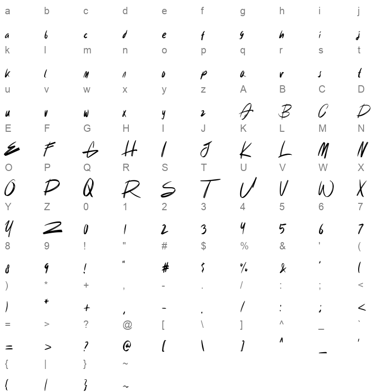 belle nova Character Map