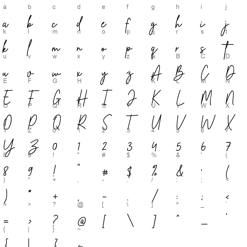 Bellina Florence Character Map