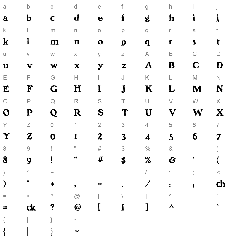 benjamin franklin Character Map