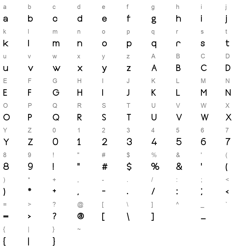 bennett black Character Map