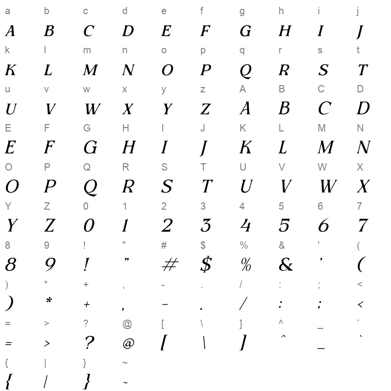 BEQINER ITALIC Character Map