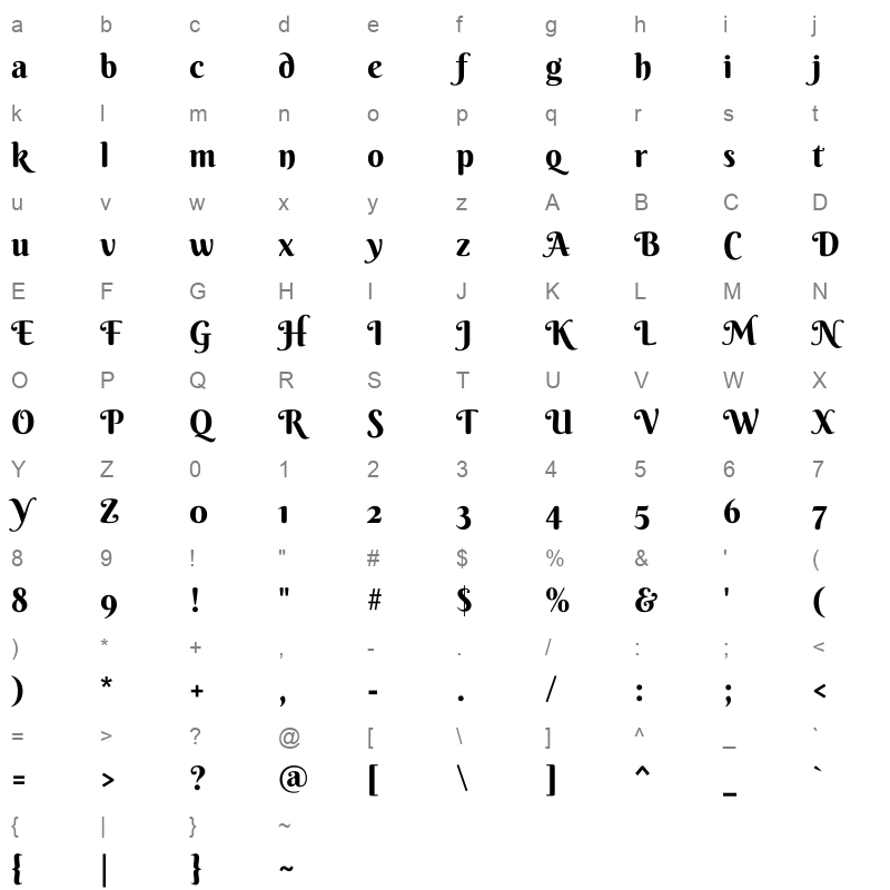 berkshire swash Character Map