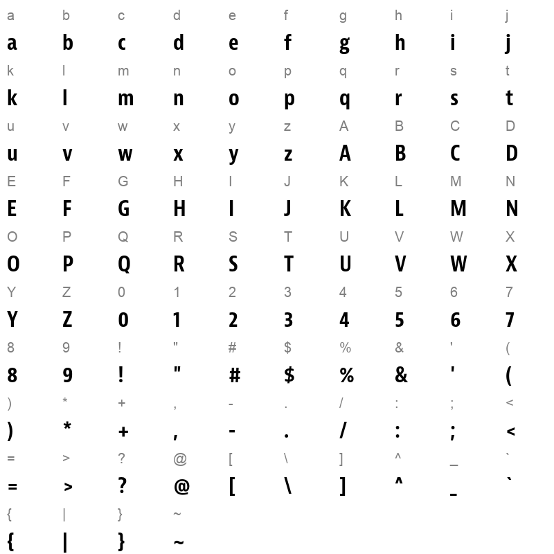 bernina sans condensed bold Character Map