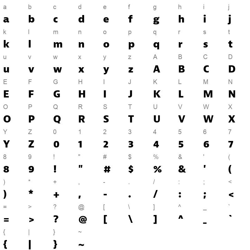 bernina sans extrabold Character Map