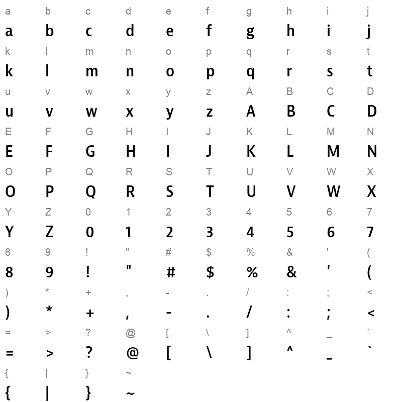 bernina sans narrow semibold Character Map