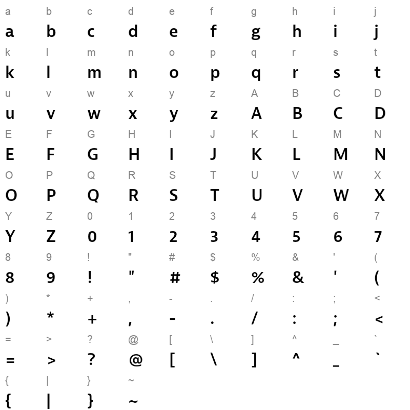 bernina sans semibold Character Map