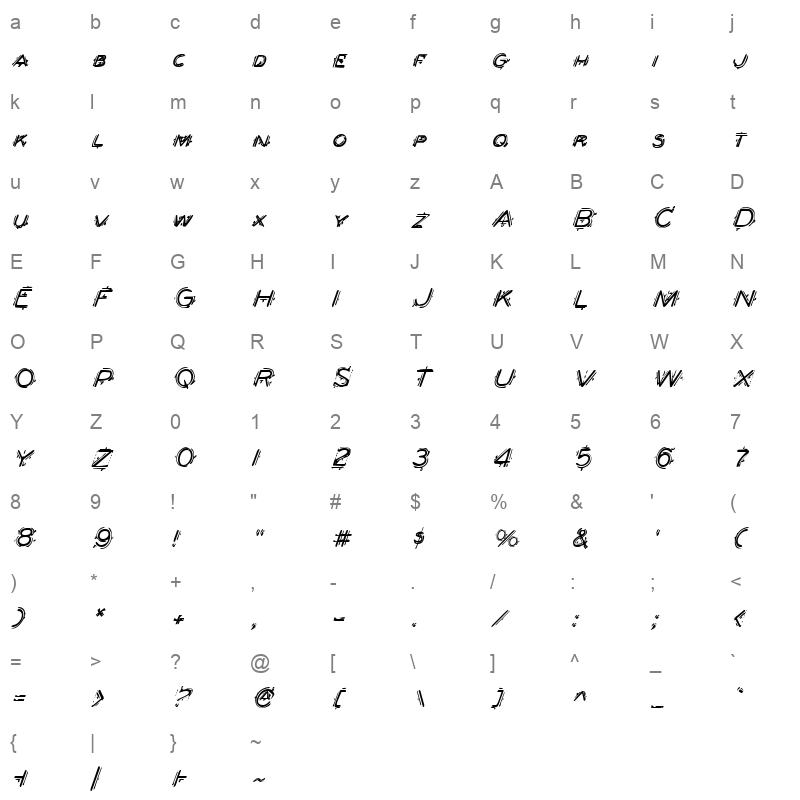 berserker italic Character Map