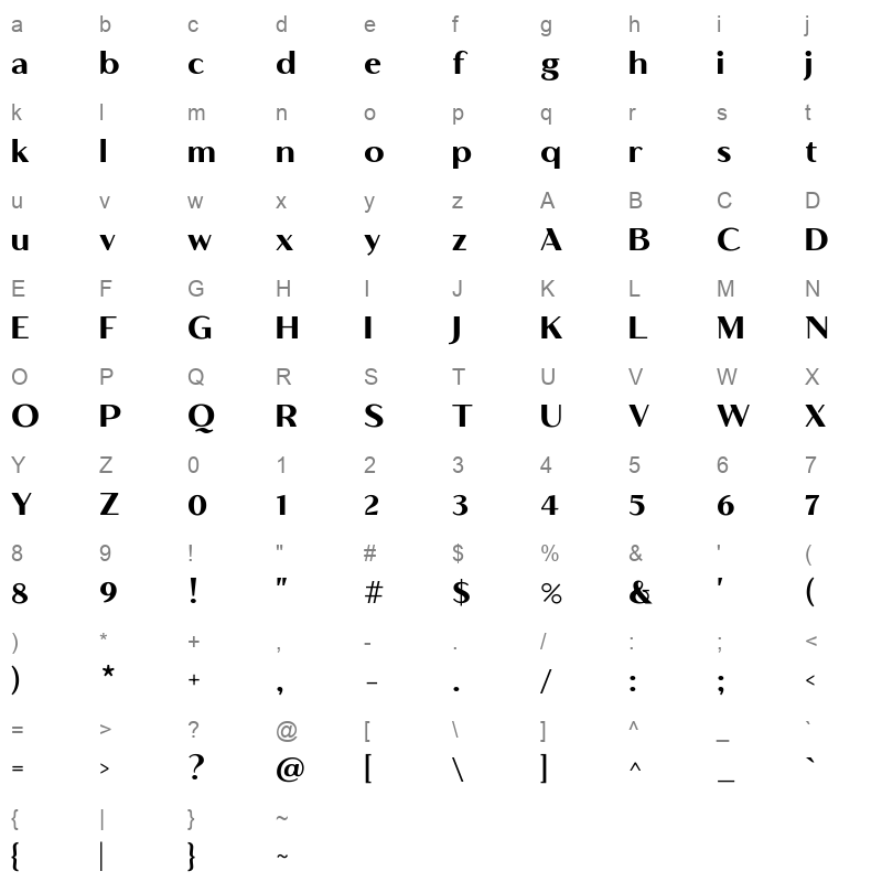 Berumias Regular Character Map