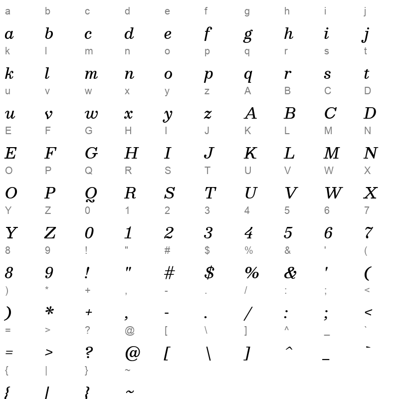 besley mediumitalic Character Map