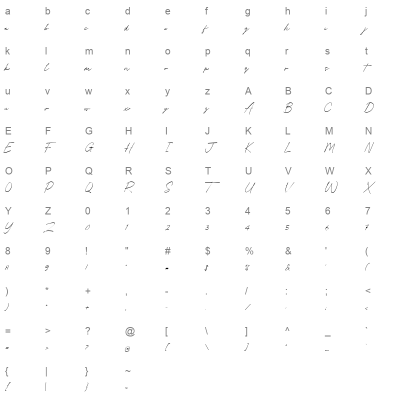 Bestfriend Signature Character Map