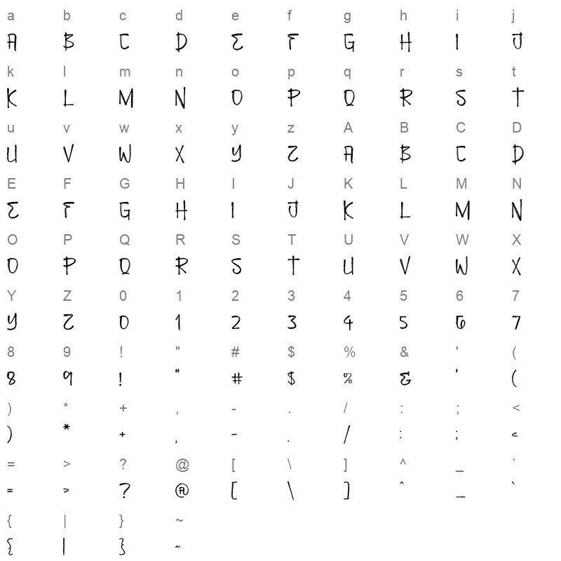 Beverly Switch Character Map