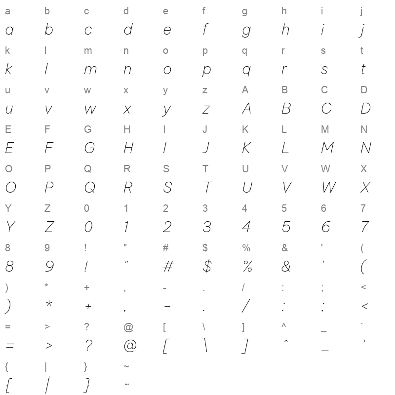 BeVietnamPro ThinItalic Character Map