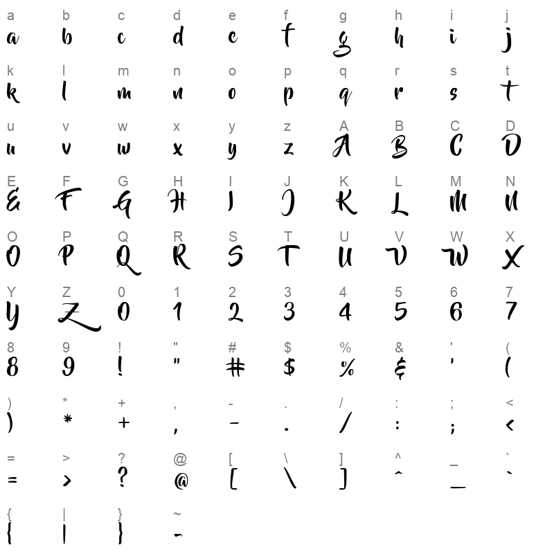 beyond the mountains Character Map