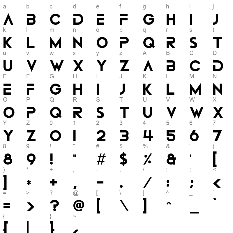 Beyonders Character Map