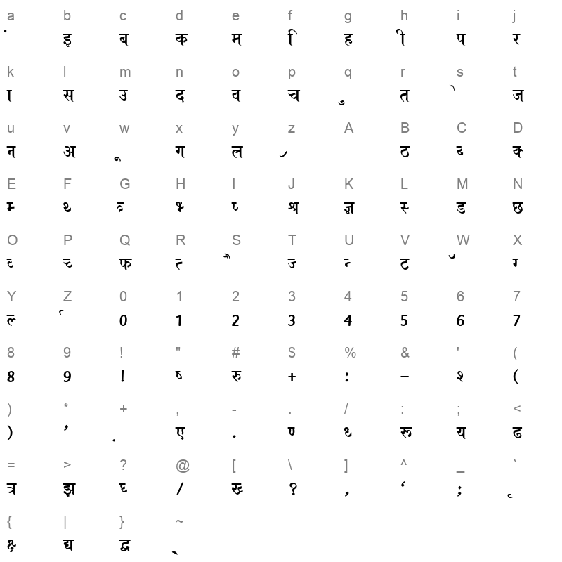 BHARTIYA HINDI 081 Normal Character Map