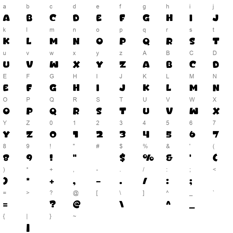 Bhel Puri Character Map
